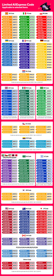 Under-Sink Pull-Out Storage Organizer: Slim Slide-Out Shelf for Kitchen Cabinets | Multi-Functional Space Saver Storage Rack